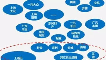 無自有品牌，卻有代工皇帝 揭秘數(shù)字內(nèi)容制作服務的幕后巨人
